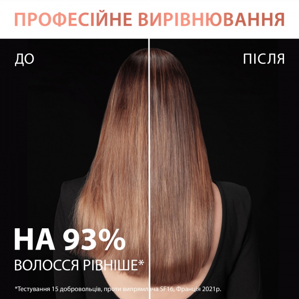 Выпрямитель для волос Rowenta Ultimate Experience SF8230F0