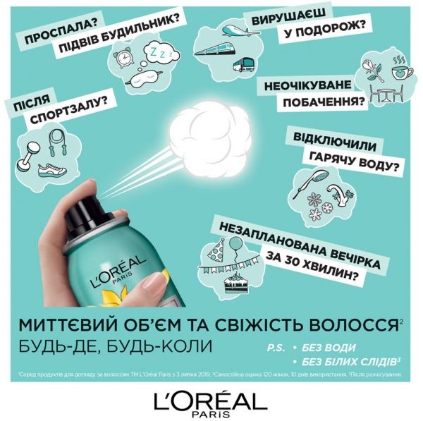 Сухой шампунь L'Oreal Paris Magic shampoo Вибух свіжості 200 мл 