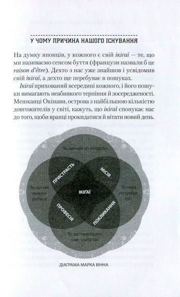 Книга Эктор Гарсиа (Кирай) «Ікіґаї. Японські секрети довгого і щасливого життя» 978-966-942-555-3