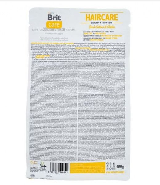 Корм Brit Care GF Haircare курка та лосось 2 кг 171306