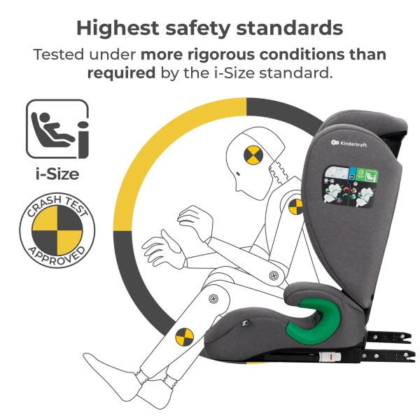 Автокрісло Kinderkraft Junior Fix 2 i-Size Rocket сірий KCJUFI20GRY0000