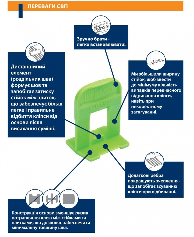 Основа СВП Plitkom 1 мм 500 шт./уп (110500)