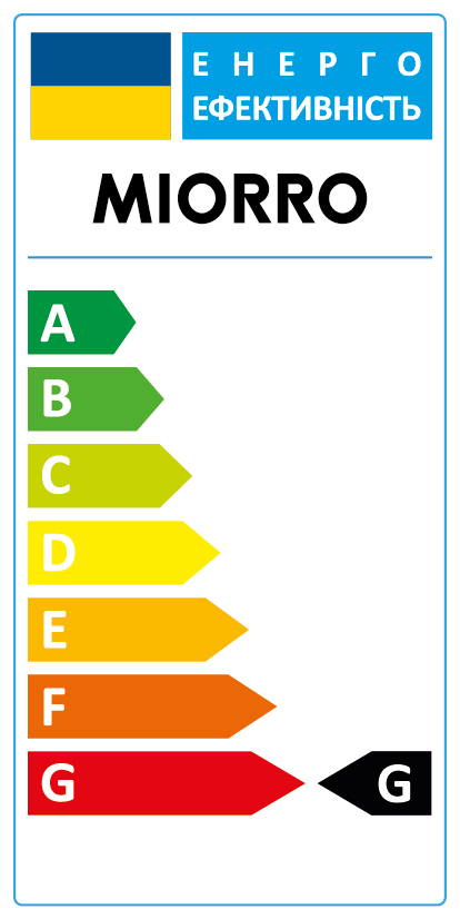 Світильник стельовий Miorro LED Dante з пультом ДУ метал/пластик 25,2 Вт білий 51-311-102