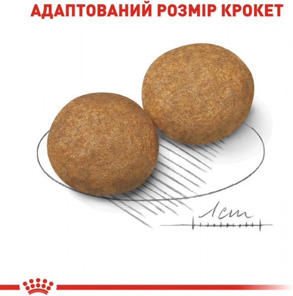 Корм Royal Canin для собак MEDIUM ADULT 1 кг