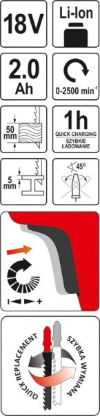 Электролобзик YATO аккумуляторный YT-82822