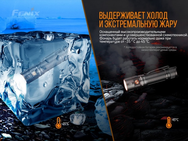 Фонарик Fenix РУЧНОЙ E28R, 1500лм, 200м черный