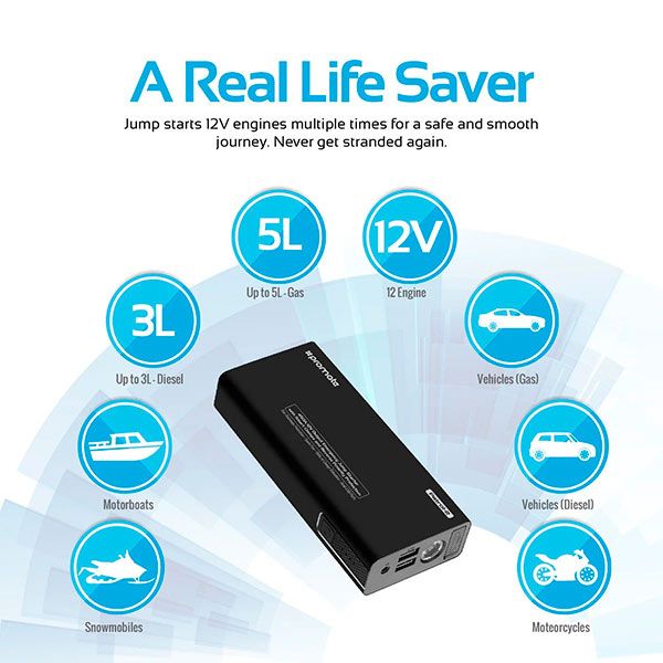 Мобильное пускозарядное устройство Promate Patrol-2 Black