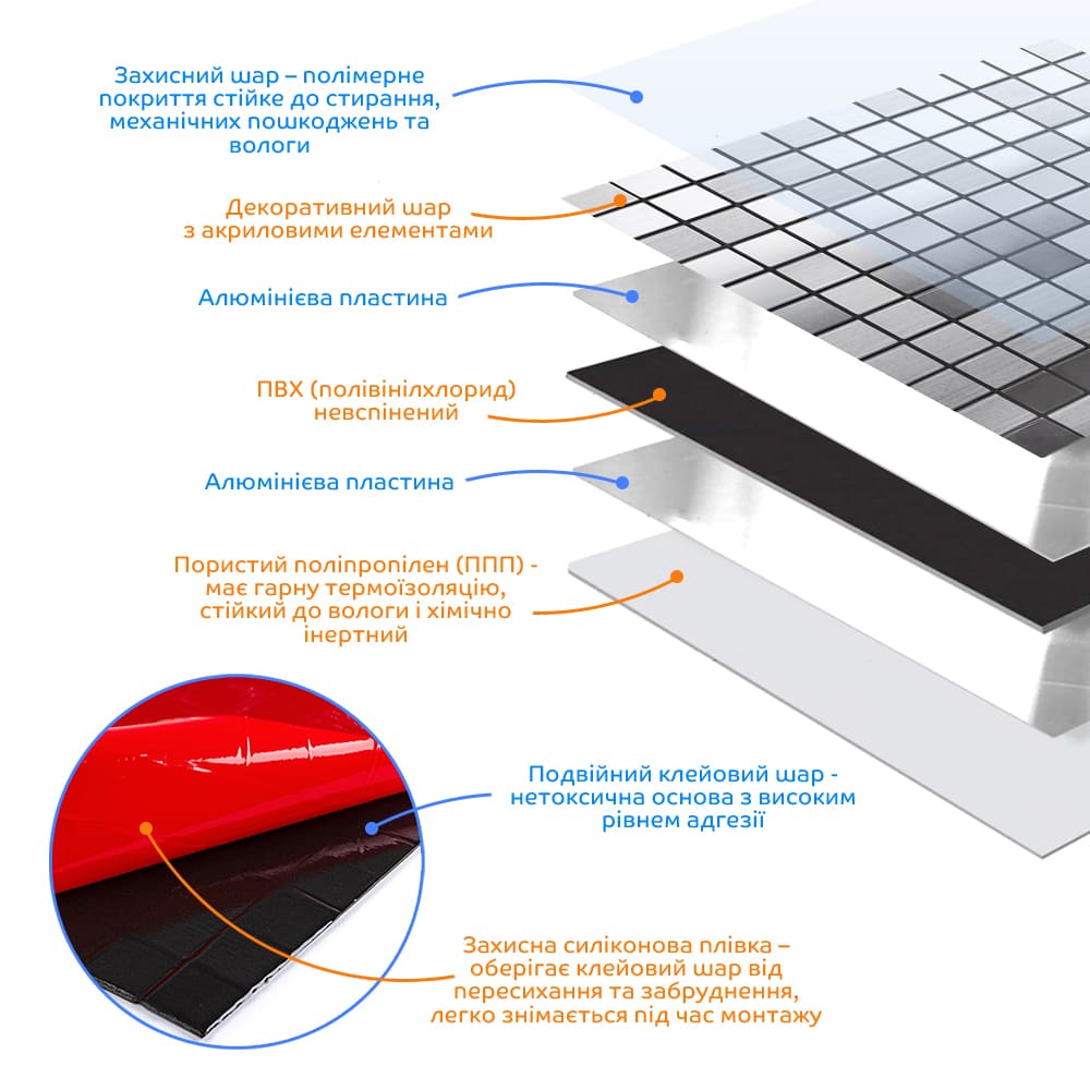 Плитка алюминиевая самоклеющаяся Sticker Wall серебряная мозаика 300х300х3 мм (1167)