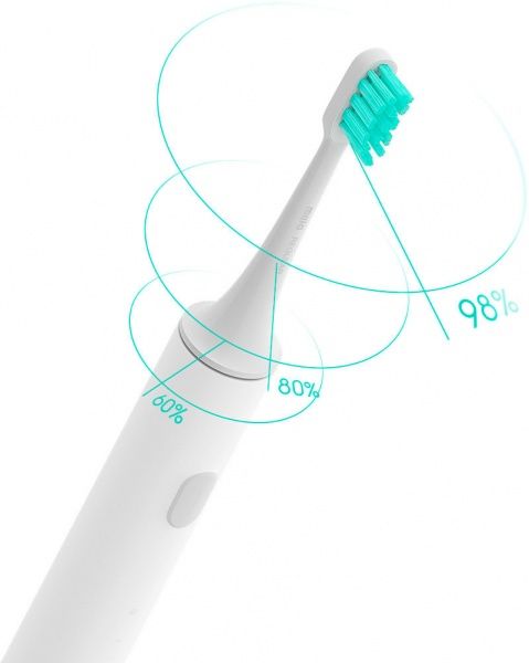 Електрична зубна щітка Xiaomi MiJia Sound Electric Toothbrush White (DDYS01SKS)