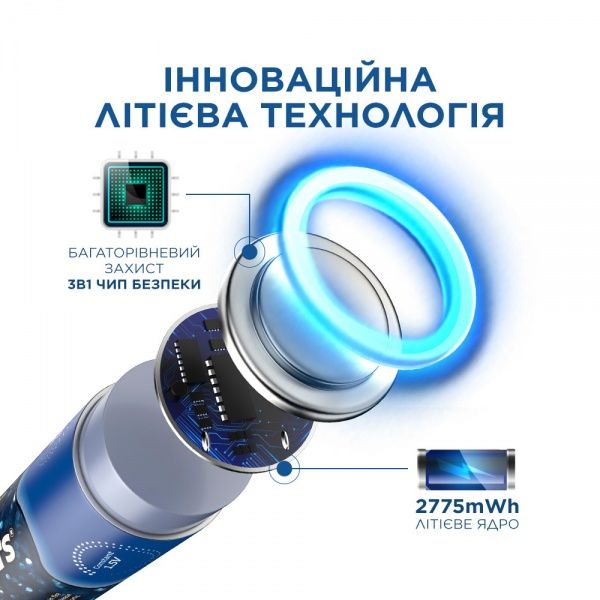 Акумулятор TENAVOLTS Lithium 1,5 В у пластиковому боксі AA (R6, 316) 4 шт. (1134) 