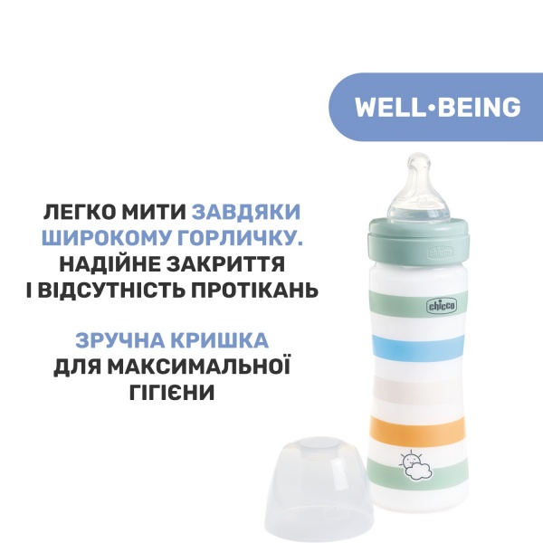 Пляшечка Chicco Well-Being Colors 2м+ м'ятна 250 мл (28623.21)