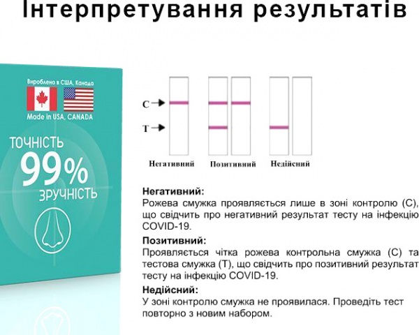 Экспресс-тест Bestest для диагностики антигена коронавируса COVID-19 1 шт./уп.