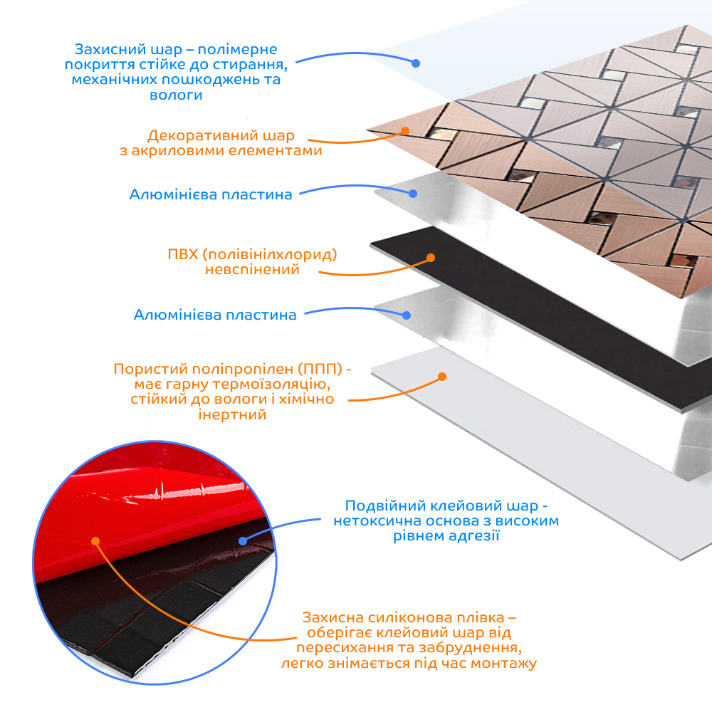Плитка алюминиевая самоклеющаяся Sticker Wall медная со стразами 300х300х3 мм (1416)
