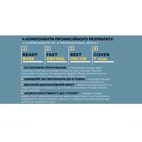 Емаль-грунт ZEBRA PROF 091P чорний мат 0,8 кг