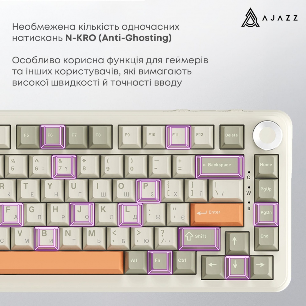 Клавиатура беспроводная Ajazz (AK820MAX-FF-R) Retro Colour - Flying Fish Switch - 8000 mAh