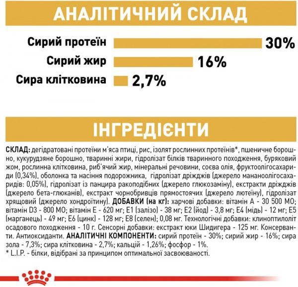 Корм Royal Canin для собак GERMAN SHEPHERD PUPPY 3 кг