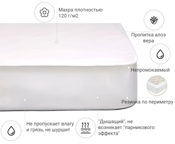Наматрасник MirSon Terry Waterproof Aloe Vera 219 водонепроницаемый с резинкой по периметру 26х100x200 см 2200000373557 