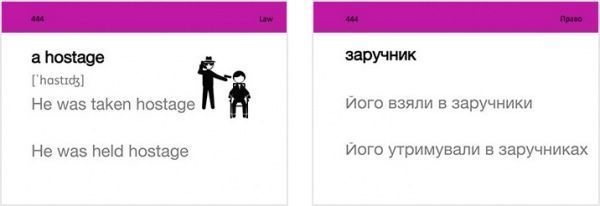 Карточки для изучения английских слов «C2 – Proficient 500 шт.» 978-966-97738-1-4