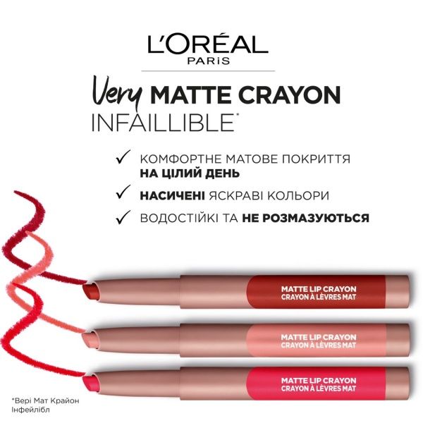 Помада-карандаш L'Oreal Paris Matte Lip Crayon 110 Caramel Rebel 1,3 г