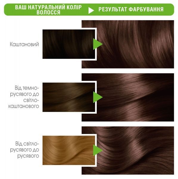 Крем-фарба для волосся Garnier Color Naturals 5.132 натуральний світло-каштановий 110 мл