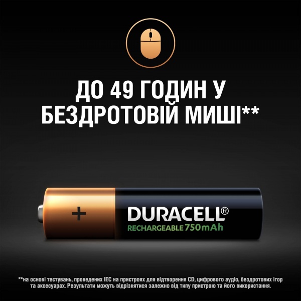 Аккумулятор Duracell HR03 750mAh AAA (мизинчиковые) 4 шт. 