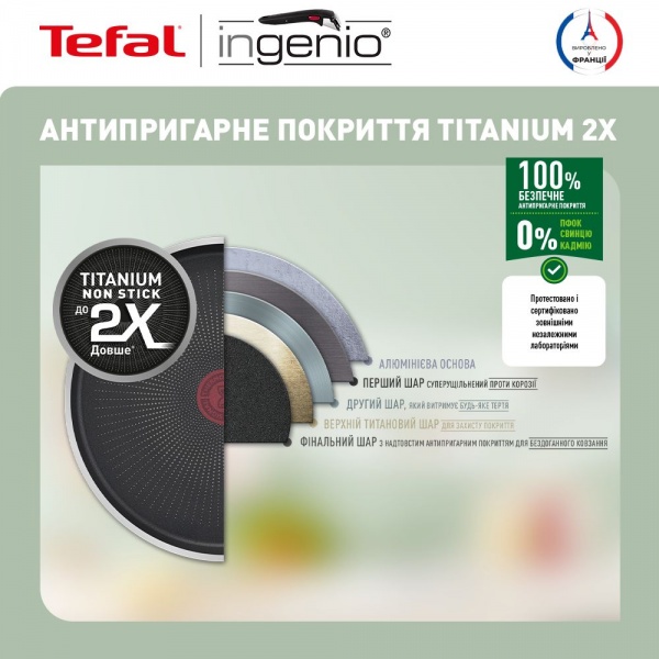 Набор посуды Ingenio XL Intense L1509273 Tefal
