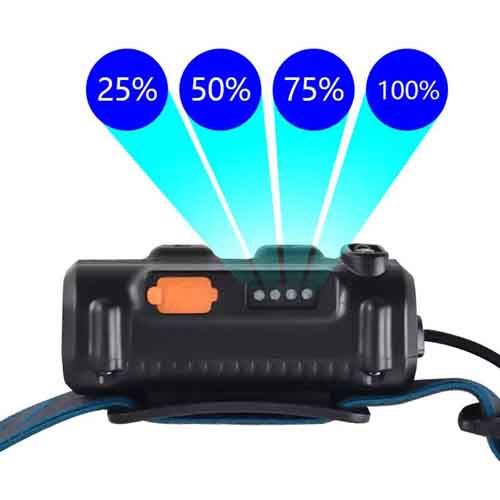 Фонарь налобный Bailong Police BL-W690-LTS+SMD