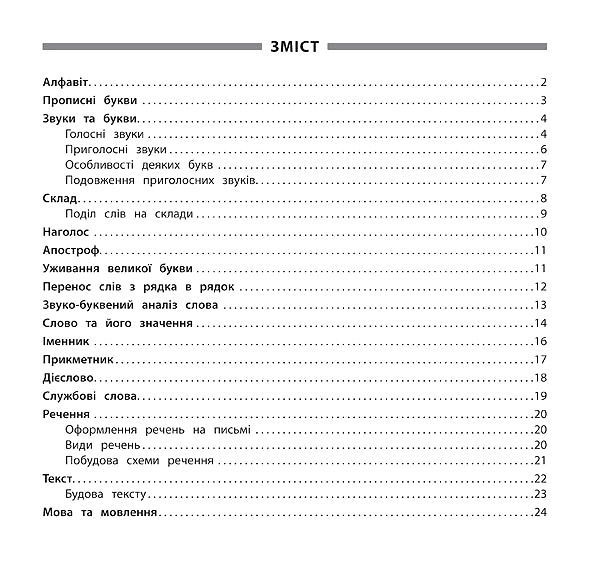 Книга Собчук Е.С. «Українська мова. 1-2 класи» 978-966-284-515-0