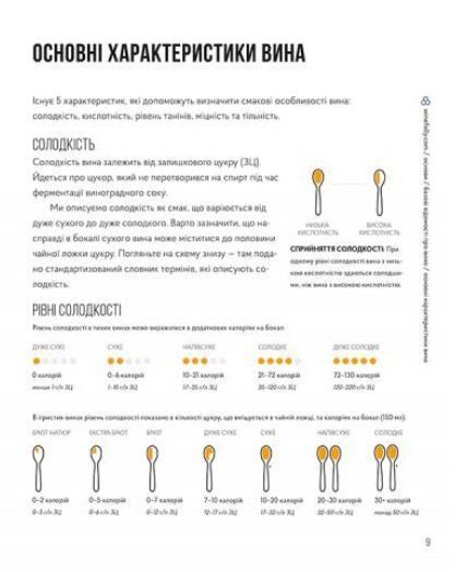 Книга Мадлен Пакетт «Wine Folly. Усе, що треба знати про вино» 978-617-679-530-8