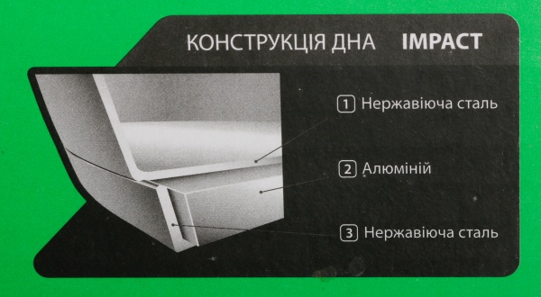 Каструля з кришкою Sonata 5,7 л Flamberg