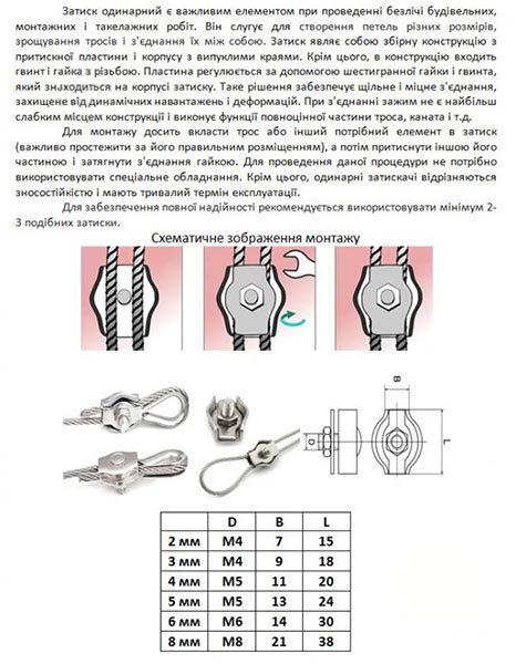 Затискач для троса одинарний 5 мм