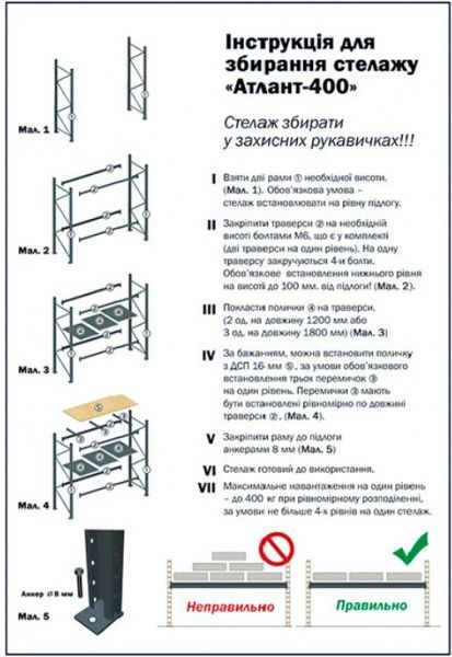 Рама стелажа Атлант 400 h 1800 мм