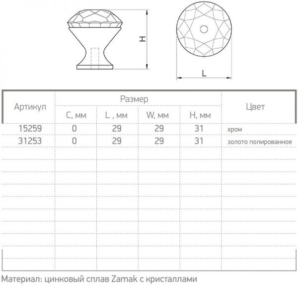 Мебельная ручка 31253 золото полированное Ferro Fiori M 0510.01