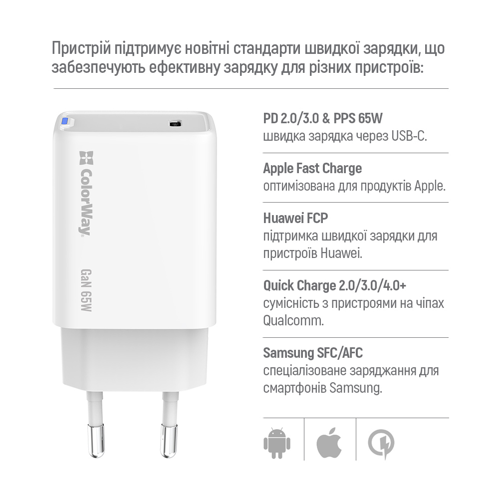 Зарядное устройство ColorWay GaN Mini 65W PD Port PPS USB-C белый