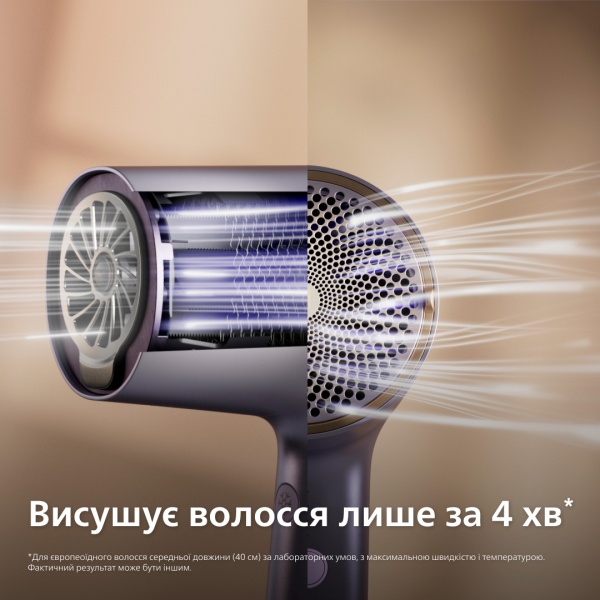 Фен Philips BHD720/10 серии 7000 