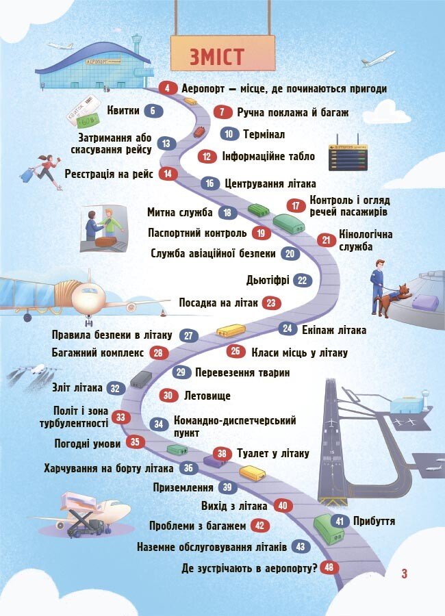 Книга Евгений Букет «Хочу знати. Як це влаштовано: Аеропорт» 978-617-00-4400-6