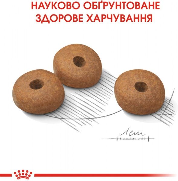 Корм Royal Canin для собак MINI LIGHT WEIGHT CARE (Міні Лайт Вейт Кер), 3 кг