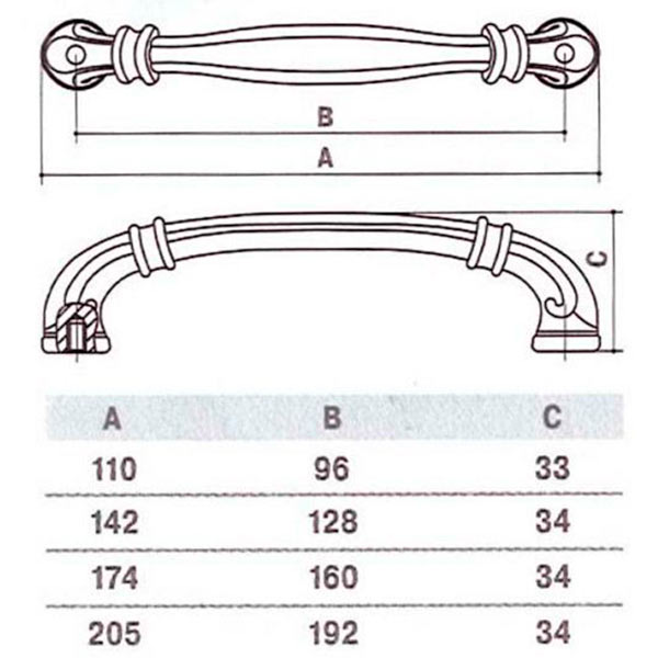 Меблева ручка 160 мм матовий античний нікель MVM D-1014-160 MAN