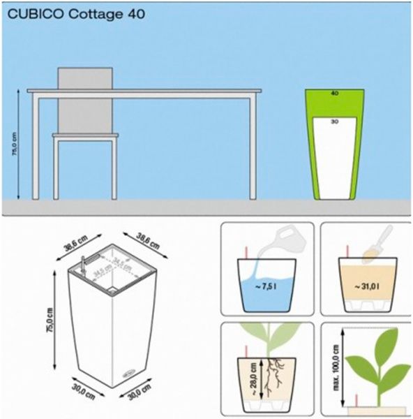 Вазон пластиковый Lechuza Cubico Cottage 40 квадратный 120л мокко (15245) 