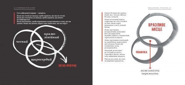 Книга Джессика Хэги «Мистецтво війни в ілюстраціях» 978-617-09-5130-4