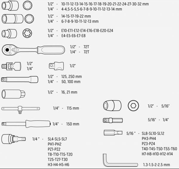 Набір головок 1/2, 1/4 NEO tools 108 шт. 08-666