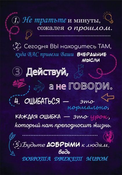 Постер 5 правил А3 RU Posterclub 