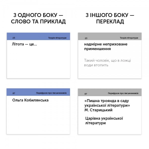 Картки навчальні «ЗНО Українська література» 978-617-7702-51-0