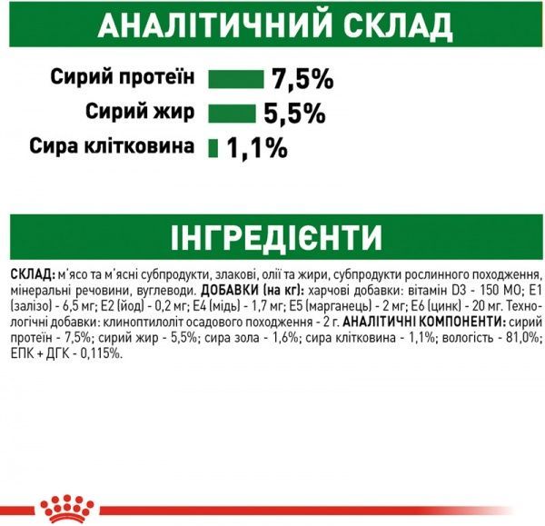 Корм Royal Canin для собак MINI ADULT (Мини Эдалт соус), пауч, 85 г