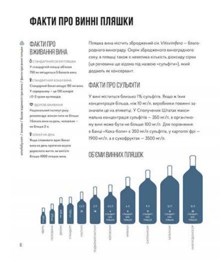 Книга Мадлен Пакетт «Wine Folly. Усе, що треба знати про вино» 978-617-679-530-8