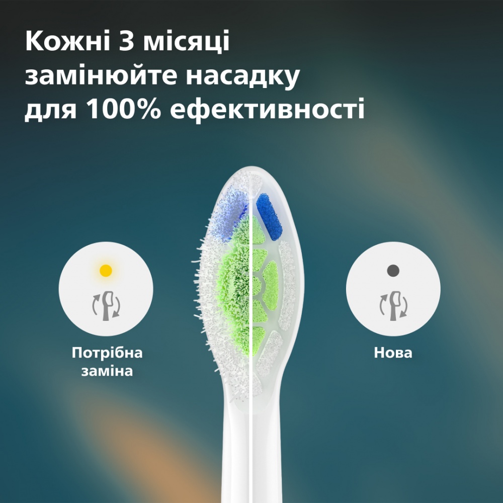 Насадки для электрической зубной щетки Philips Sonicare W2 Optimal White 4 шт (HX6064/87)