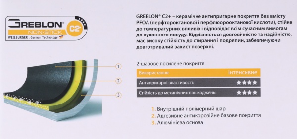 Кастрюля с крышкой Classic 1,3 л Flamberg