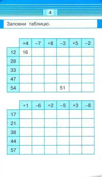 Книга «Книга-Мобілка. Тренажер з математики. Додавання та вiднiмання у межах 100»