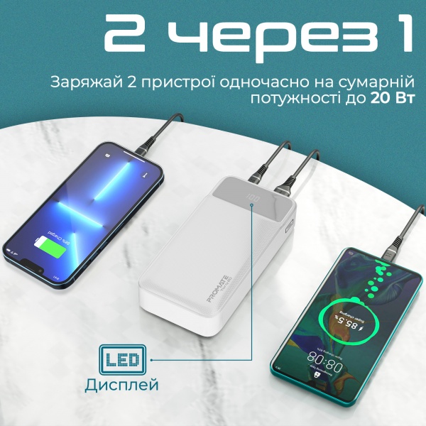Универсальная мобильная батарея Promate 20000 mAh white (torq-20.white) USB-C PD, USB-А QC3.0 