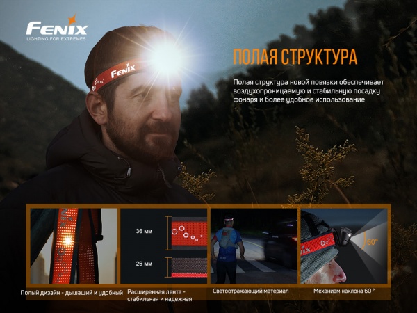 Фонарик на голову Fenix HL18R-T, 500лм, 82м